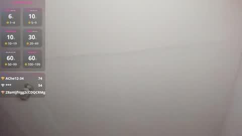 Snapshot of lore_rey chatting on January 16, 3:23 am lore_rey online show from January 16, 3:23 am