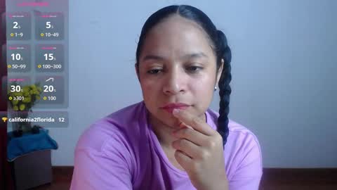 Snapshot of lorena494103 chatting on October 4, 7:28 am lorena494103 online show from October 4, 7:28 am