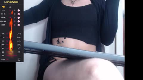 Snapshot of lorenitha_20 chatting on January 5, 5:09 pm lorenitha online show from January 5, 5:09 pm