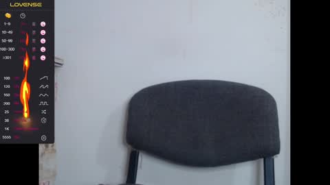 Snapshot of lorenitha_20 chatting on January 16, 4:50 pm lorenitha online show from January 16, 4:50 pm