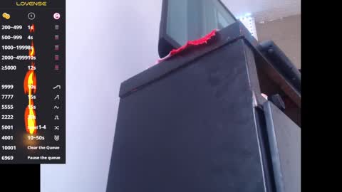 Snapshot of lorenitha_20 chatting on March 5, 6:34 pm lorenitha online show from March 5, 6:34 pm