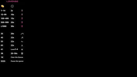 Emma online show from November 28, 1:25 pm