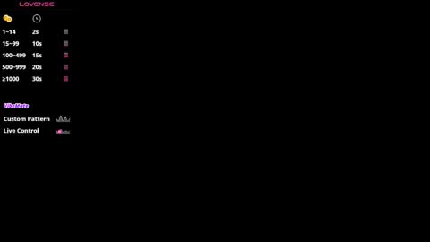 Emma online show from December 5, 1:20 pm