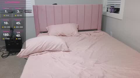 lucydelrey57 online show from January 5, 12:42 am