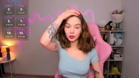 Snapshot of luminousmelody chatting on January 13, 2:07 am luminousmelody online show from January 13, 2:07 am