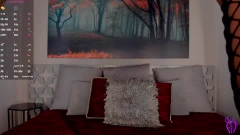 Luna Ruso  online show from January 31, 8:12 pm