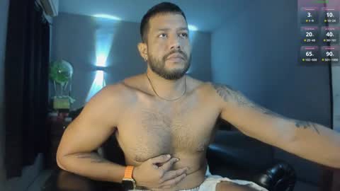 Snapshot of machohandsome chatting on January 9, 9:59 am Javier papichulo master how do you want online show from January 9, 9:59 am