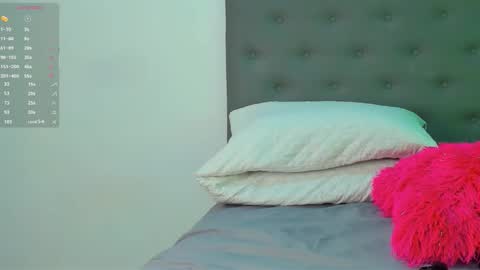 Snapshot of madison_milan chatting on February 22, 4:24 am online show from February 22, 4:24 am