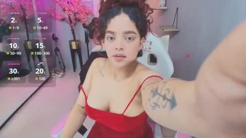 Snapshot of maggy_t18 chatting on February 8, 3:54 am Maggy online show from February 8, 3:54 am