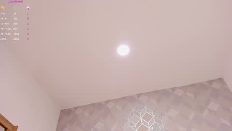 Snapshot of mara_betancurt chatting on January 4, 12:16 pm Mara online show from January 4, 12:16 pm