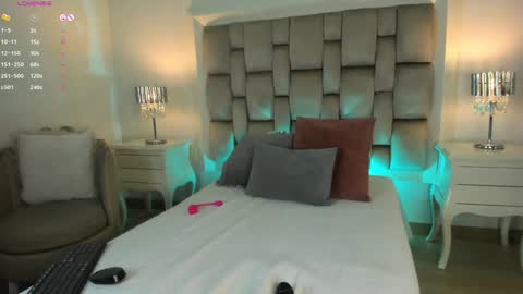 Snapshot of mara_betancurt chatting on January 21, 6:00 am Mara online show from January 21, 6:00 am