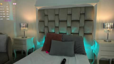 Snapshot of mara_betancurt chatting on January 21, 9:03 am Mara online show from January 21, 9:03 am