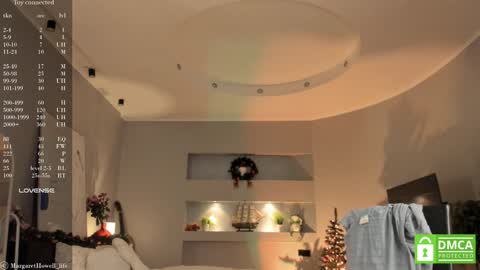 Snapshot of margarethowell chatting on December 21, 12:16 pm Margaret online show from December 21, 12:16 pm