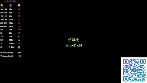 Margaret online show from February 4, 9:09 pm