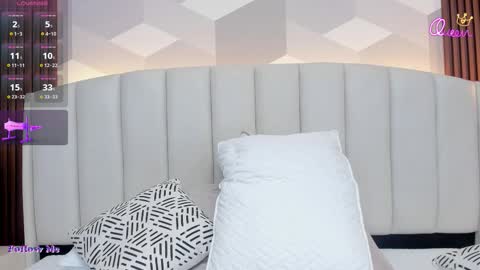 Aitana online show from February 20, 6:19 am