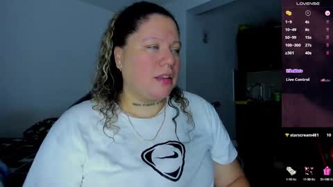   Independent Model online show from January 7, 6:48 am