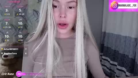 Snapshot of marmalade_fox chatting on November 12, 4:40 pm Marmalade Fox online show from November 12, 4:40 pm