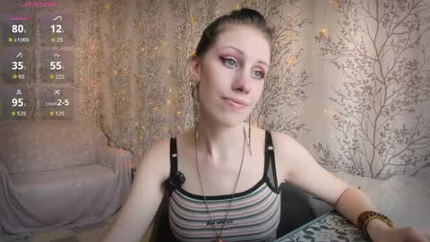 Mary Lou online show from April 7, 6:36 am