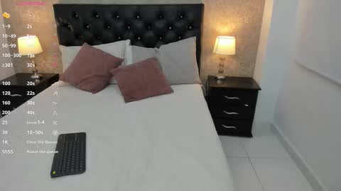 Rocio online show from January 18, 4:16 am