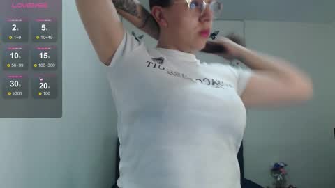 Hi Stream 1430 to 2100pm online show from March 9, 8:24 pm