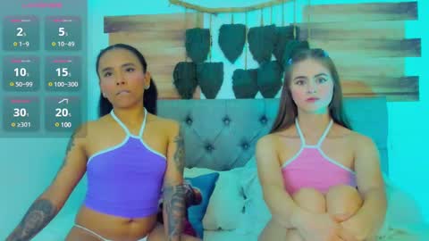 Snapshot of meganysammy chatting on February 3, 2:13 pm megansammy online show from February 3, 2:13 pm