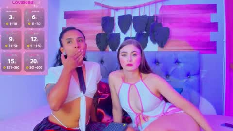 Snapshot of meganysammy chatting on March 8, 3:56 pm megansammy online show from March 8, 3:56 pm