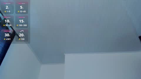 Snapshot of meganysammy chatting on October 13, 6:19 pm megansammy online show from October 13, 6:19 pm