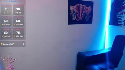 Snapshot of mel_raise chatting on January 31, 4:47 am mel raise online show from January 31, 4:47 am