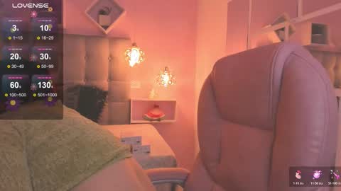 Melanie  online show from November 9, 4:00 am