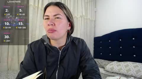 Melanie Parker online show from February 6, 12:22 am