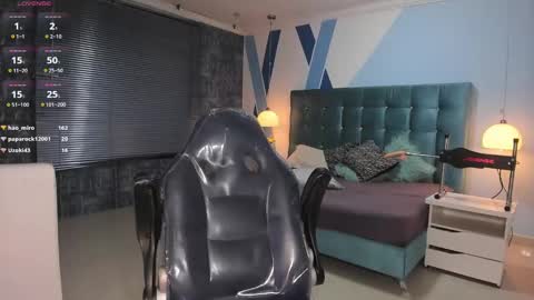 Snapshot of melanierioss_ chatting on January 15, 3:50 pm online show from January 15, 3:50 pm