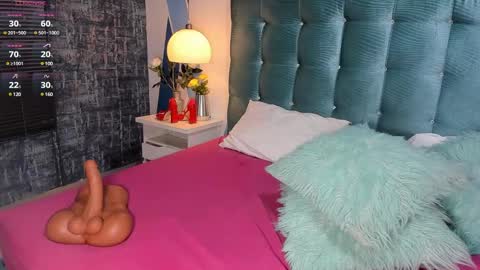 Snapshot of melanierioss_ chatting on January 20, 3:50 pm online show from January 20, 3:50 pm