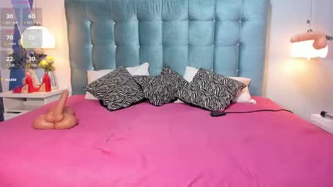 Snapshot of melanierioss_ chatting on January 25, 4:24 pm online show from January 25, 4:24 pm