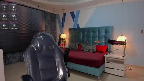 Snapshot of melanierioss_ chatting on January 26, 12:54 pm online show from January 26, 12:54 pm