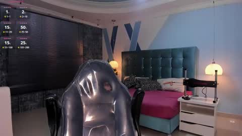 Snapshot of melanierioss_ chatting on February 3, 12:36 pm online show from February 3, 12:36 pm