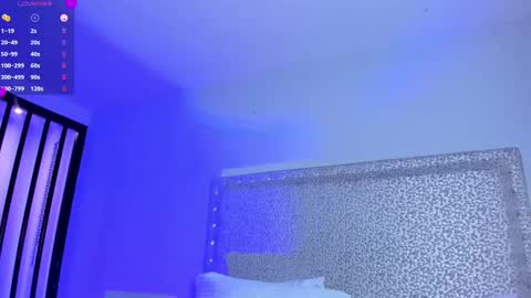 Snapshot of melisabostton_ chatting on February 15, 1:27 pm Melissa online show from February 15, 1:27 pm