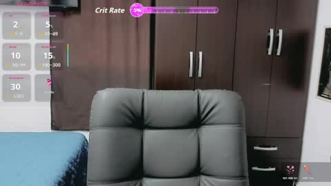 Melissas Corner online show from April 8, 8:53 pm