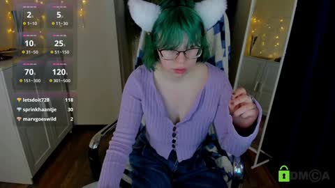 Melissa online show from January 22, 3:41 am