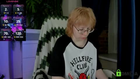 Melissa online show from April 4, 8:39 pm