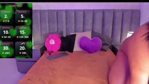 MELISSA JORDAN online show from February 8, 10:07 am