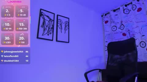 Snapshot of melissalabx69 chatting on December 14, 10:20 am MELISSA online show from December 14, 10:20 am