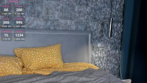 Snapshot of melissalamba chatting on January 10, 7:25 am Polly help me reach 100 thumbs up online show from January 10, 7:25 am