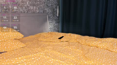 Snapshot of melissalamba chatting on February 2, 11:19 am Polly help me reach 100 thumbs up online show from February 2, 11:19 am