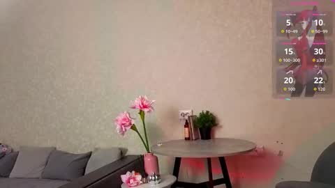 Snapshot of mellhyees chatting on November 18, 6:01 pm mellhyees online show from November 18, 6:01 pm