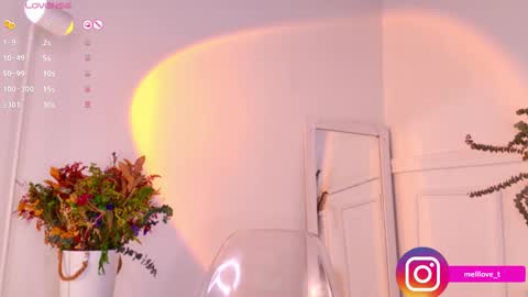 Melissa online show from March 5, 4:45 am