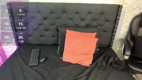 Snapshot of mhonikabelucci__1 chatting on January 11, 5:31 am Mhonika online show from January 11, 5:31 am