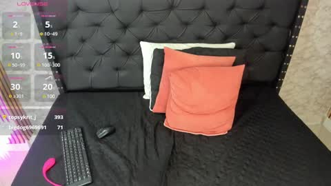 Snapshot of mhonikabelucci__1 chatting on January 28, 8:04 am Mhonika online show from January 28, 8:04 am