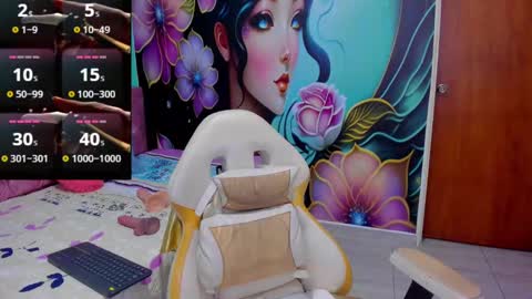 Mia online show from March 1, 3:53 am