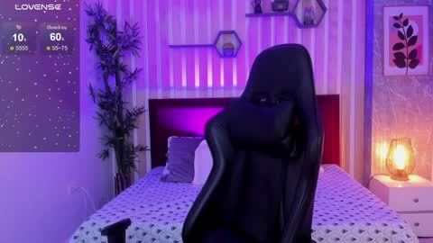 Snapshot of miah_connor chatting on January 5, 10:19 pm Mia Connor online show from January 5, 10:19 pm