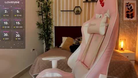 Snapshot of miah_connor chatting on February 10, 3:35 am Mia Connor online show from February 10, 3:35 am